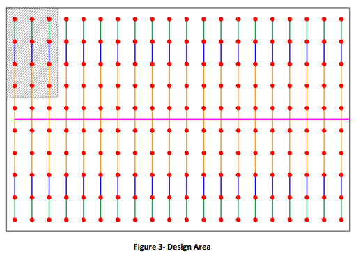 Figure 3 - Design Area