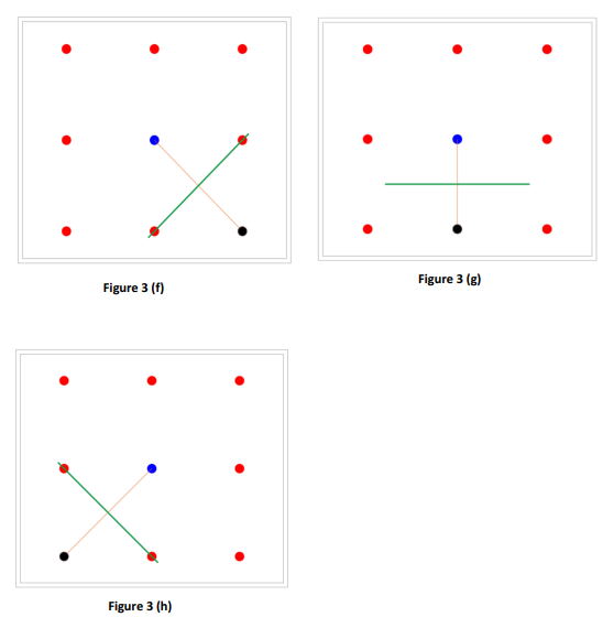 Geometric Calculation Step 4