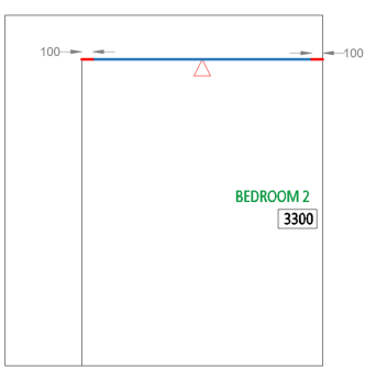 Plan View Map Highlighting the Allowable Mounting Line