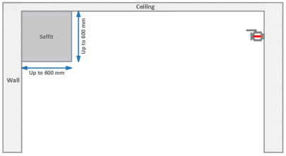 Hydraulic Clearance Model for Soffit Protection