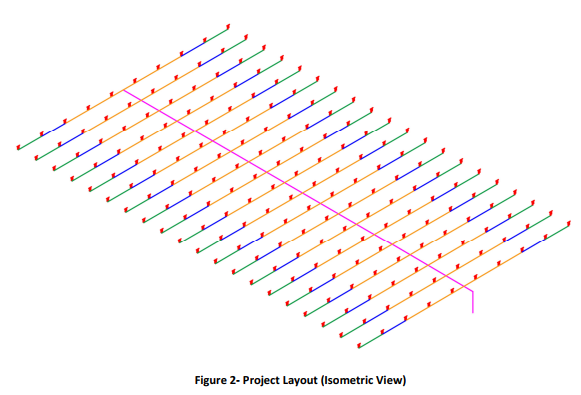 Figure 2 - Project Layout (Isometric View)